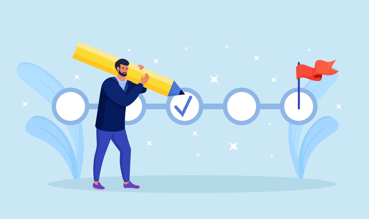 Management dashboard service Management dashboards and KPI reporting